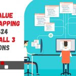 Case Value Stream Mapping Page 424 Answer All 3 Questions