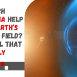 Which phenomena help form earth’s magnetic field? Check All That Apply